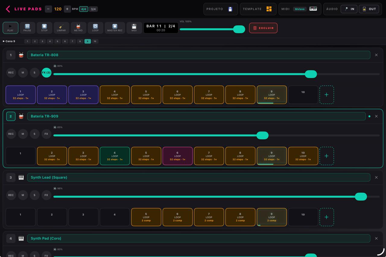 Loop aguardando o downbeat para entrar em sincronismo